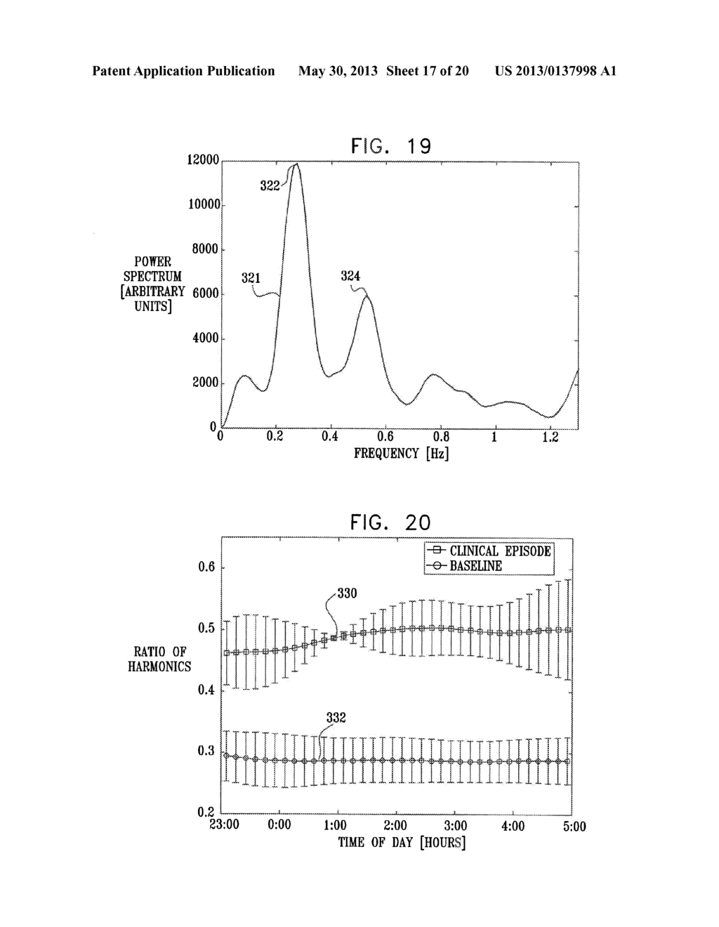 TECHNIQUES FOR PREDICTION AND MONITORING OF CLINICAL EPISODES - diagram, schematic, and image 18