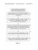 SYSTEM AND METHOD FOR ESTIMATING ELECTRICAL CONDUCTION DELAYS FROM     IMMITTANCE VALUES MEASURED USING AN IMPLANTABLE MEDICAL DEVICE diagram and image