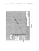 SYSTEM AND METHOD FOR ESTIMATING ELECTRICAL CONDUCTION DELAYS FROM     IMMITTANCE VALUES MEASURED USING AN IMPLANTABLE MEDICAL DEVICE diagram and image