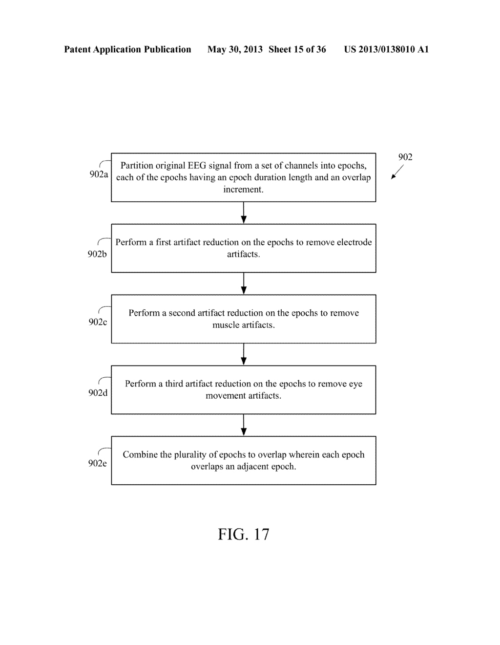 User Interface For Artifact Removal In An EEG - diagram, schematic, and image 16