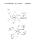 ANTICANCER AGENT DELIVERY SYSTEM USING pH-SENSITIVE METAL NANOPARTICLES diagram and image