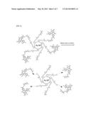 ANTICANCER AGENT DELIVERY SYSTEM USING pH-SENSITIVE METAL NANOPARTICLES diagram and image