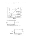 Fluid Delivery and Measurement Systems and Methods diagram and image