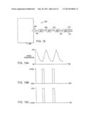 Fluid Delivery and Measurement Systems and Methods diagram and image