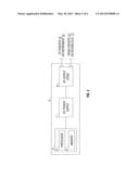 ELECTROSURGICAL RADIO FREQUENCY ENERGY TRANSMISSION MEDIUM diagram and image