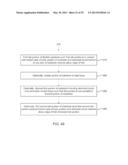 SYSTEM FOR TRANSMITTING ELECTRICAL CURRENT TO A BODILY TISSUE diagram and image