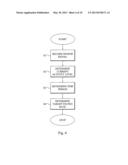 ACTIVITY-RESPONSIVE PACING diagram and image