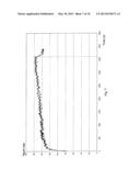 ACTIVITY-RESPONSIVE PACING diagram and image