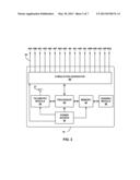 BRAIN STIMULATION PROGRAMMING diagram and image