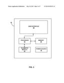 BRAIN STIMULATION PROGRAMMING diagram and image