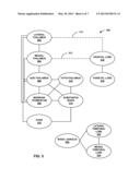 BRAIN STIMULATION PROGRAMMING diagram and image