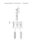 POWER CONTROL APPARATUS, POWER TRANSMISSION APPARATUS, AND POWER CONTROL     SYSTEM diagram and image