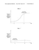 POWER CONTROL APPARATUS, POWER TRANSMISSION APPARATUS, AND POWER CONTROL     SYSTEM diagram and image