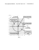 FLIGHT CONTROL LAWS FOR AUTOMATIC HOVER HOLD diagram and image