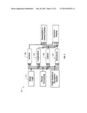 FLIGHT CONTROL LAWS FOR AUTOMATIC HOVER HOLD diagram and image