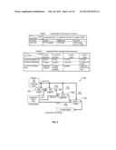 FLIGHT CONTROL LAWS FOR AUTOMATIC HOVER HOLD diagram and image