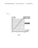 FLIGHT CONTROL LAWS FOR AUTOMATIC HOVER HOLD diagram and image