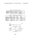 FLIGHT CONTROL LAWS FOR AUTOMATIC HOVER HOLD diagram and image