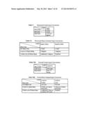 FLIGHT CONTROL LAWS FOR AUTOMATIC HOVER HOLD diagram and image