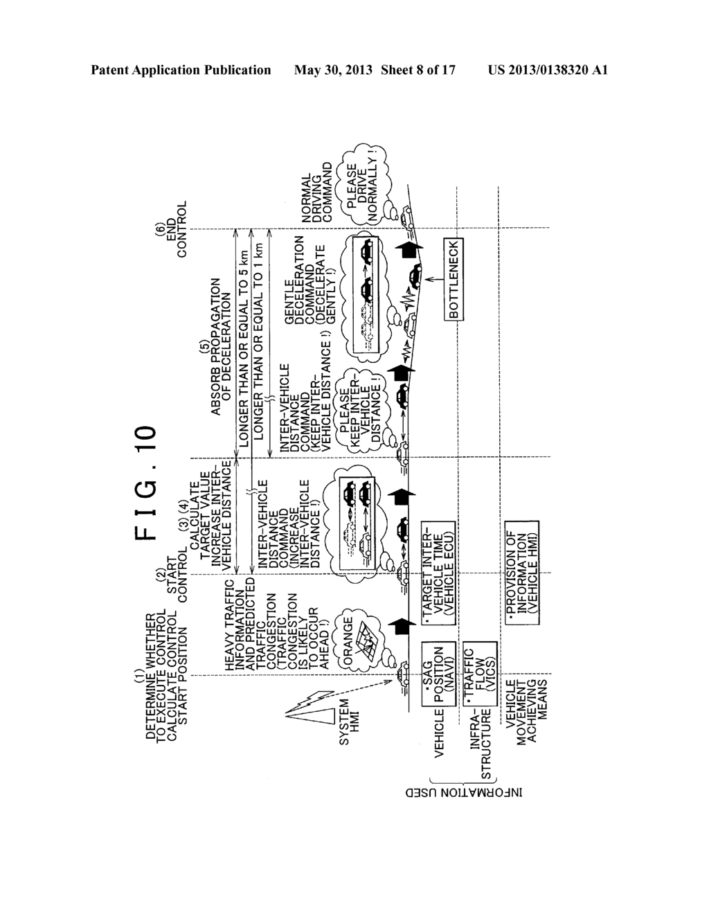 VEHICLE CONTROL DEVICE, VEHICLE CONTROL SYSTEM AND TRAFFIC CONTROL SYSTEM - diagram, schematic, and image 09