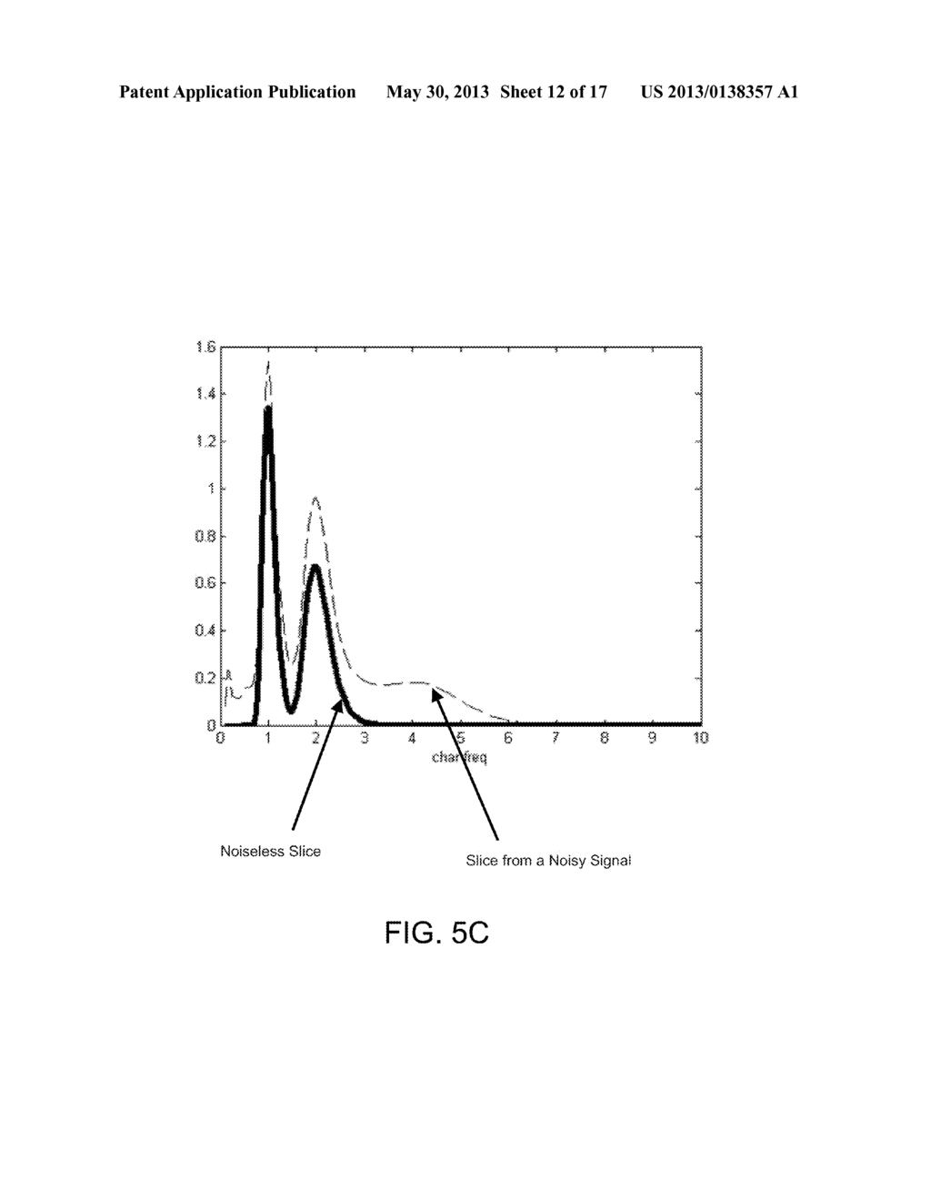 SYSTEMS AND METHODS FOR EVALUATING A PHYSIOLOGICAL CONDITION - diagram, schematic, and image 13