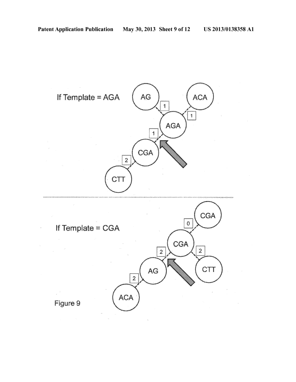 ALGORITHMS FOR SEQUENCE DETERMINATION - diagram, schematic, and image 10