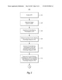 UNINTERRUPTIBLE POWER SUPPLY TESTING diagram and image