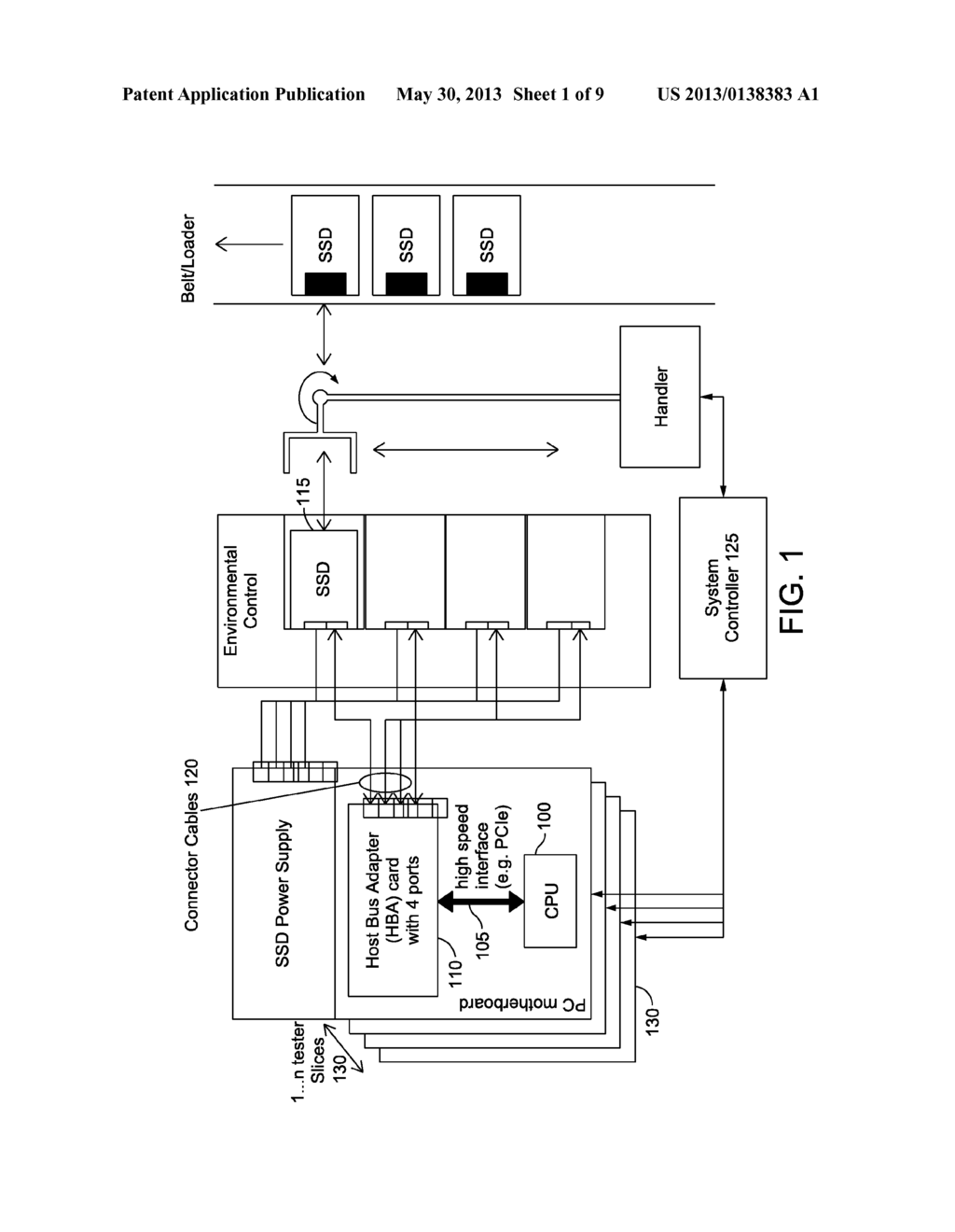 SOLUTION FOR FULL SPEED, PARALLEL DUT TESTING - diagram, schematic, and image 02