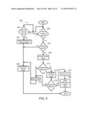 Remote Virtual Supervision System diagram and image