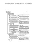 Remote Virtual Supervision System diagram and image