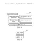 Remote Virtual Supervision System diagram and image