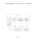 USAGE-BASED TEMPORAL DEGRADATION ESTIMATION FOR MEMORY ELEMENTS diagram and image