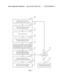 USAGE-BASED TEMPORAL DEGRADATION ESTIMATION FOR MEMORY ELEMENTS diagram and image