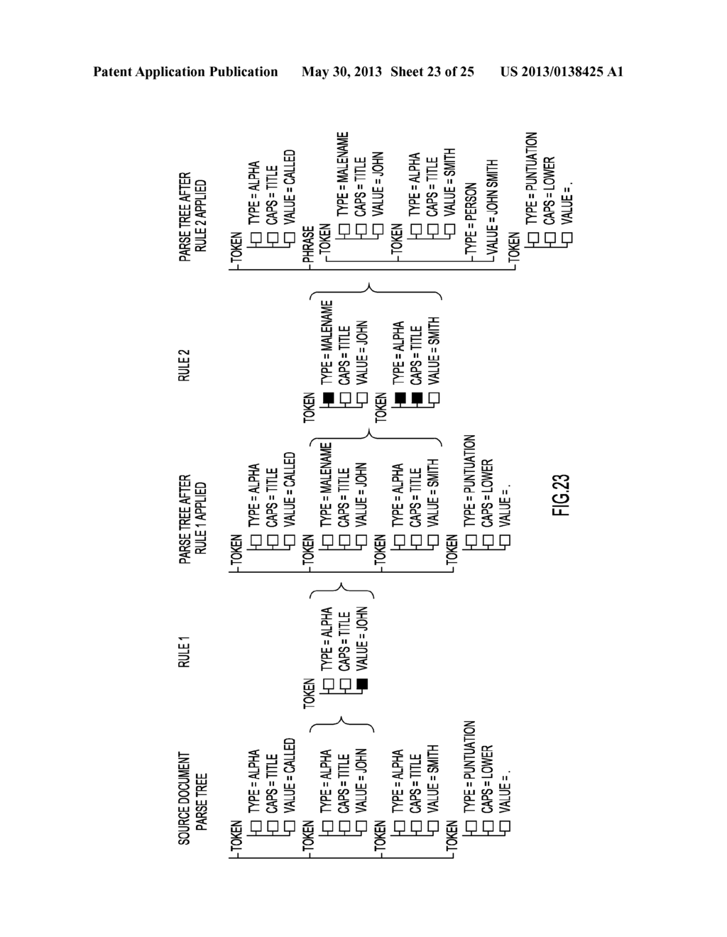 MULTIPLE RULE DEVELOPMENT SUPPORT FOR TEXT ANALYTICS - diagram, schematic, and image 24