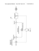 Business Process Optimization diagram and image