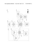 SYSTEMS AND METHODS FOR TRANSACTION-BASED SALES LEAD GENERATION diagram and image