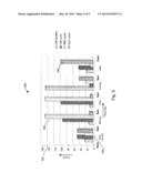 CLASSIFICATION OF NETWORK USERS BASED ON CORRESPONDING SOCIAL NETWORK     BEHAVIOR diagram and image