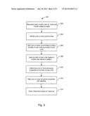 CLASSIFICATION OF NETWORK USERS BASED ON CORRESPONDING SOCIAL NETWORK     BEHAVIOR diagram and image