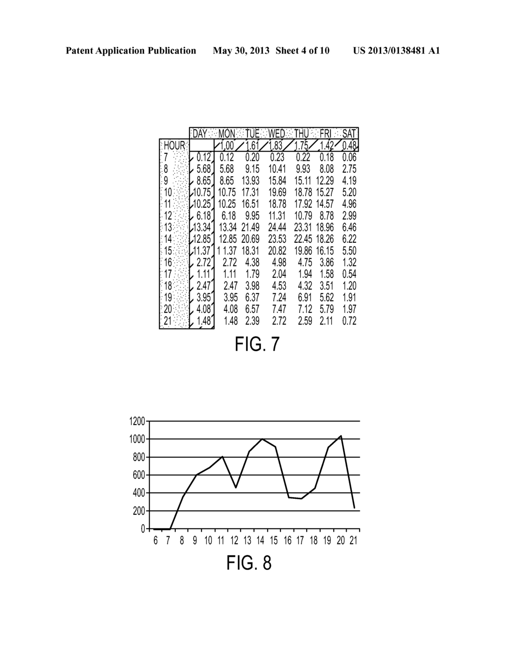 DETECTING PARKING ENFORCEMENT OPPORTUNITIES - diagram, schematic, and image 05