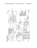 CAPITAL ASSET PLANNING SYSTEM diagram and image