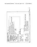 CAPITAL ASSET PLANNING SYSTEM diagram and image