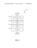 Method for Comparing Sales Performance of Web Sites and a System Therefor diagram and image