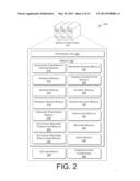 Socially Networked Business and Consumer Space diagram and image