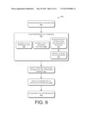 Socially Networked Business and Consumer Space diagram and image