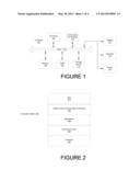 PREDICTIVE MODELING FOR E-COMMERCE ADVERTISING SYSTEMS AND METHODS diagram and image