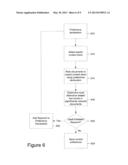 ELECTRONIC PROFILE DEVELOPMENT, STORAGE, USE, AND SYSTEMS THEREFOR diagram and image