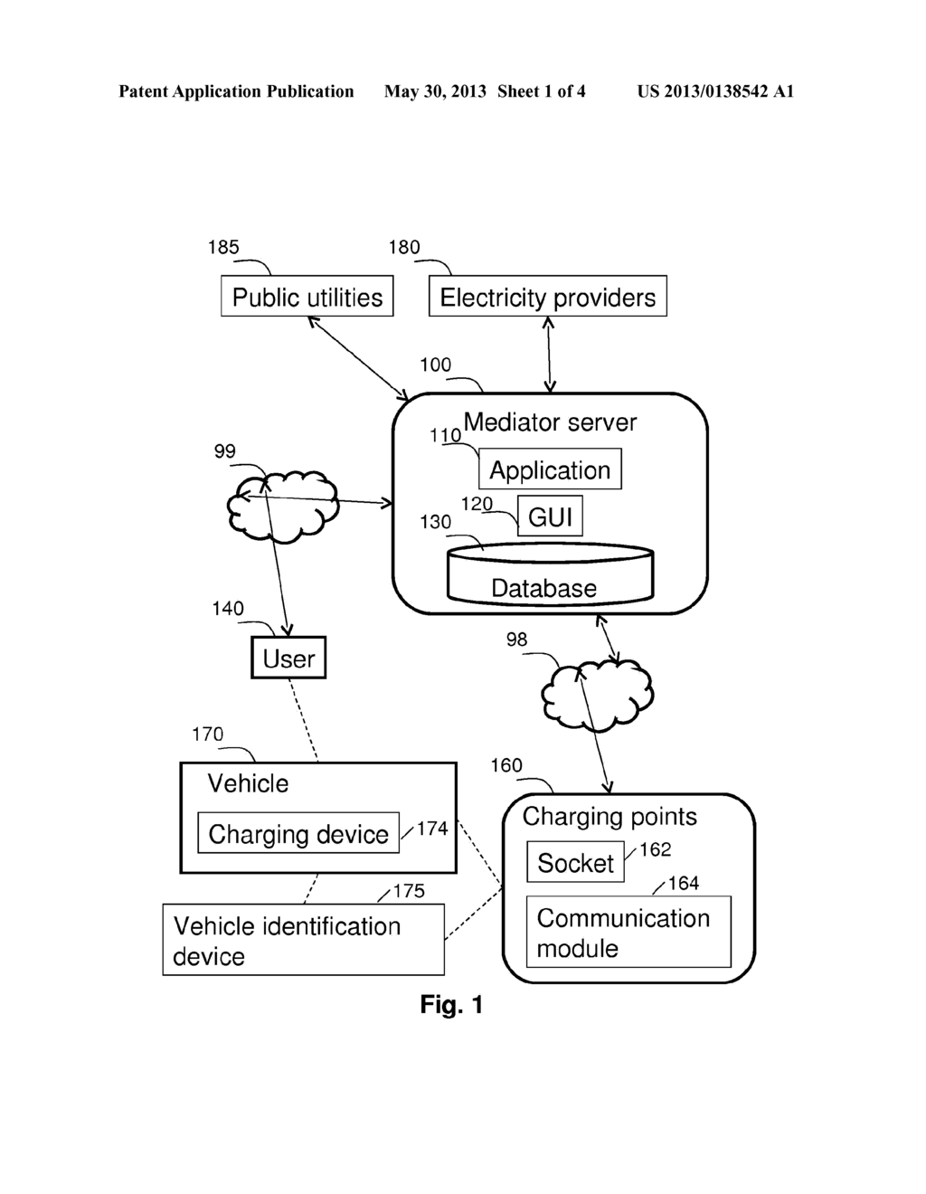 MANAGING CHARGING OF ELECTRIC VEHICLES - diagram, schematic, and image 02