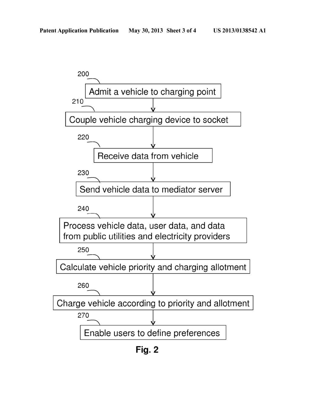 MANAGING CHARGING OF ELECTRIC VEHICLES - diagram, schematic, and image 04