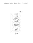 CREDIT SCORING BASED ON INFORMATION AGGREGATION diagram and image