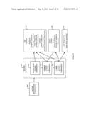 CREDIT SCORING BASED ON INFORMATION AGGREGATION diagram and image